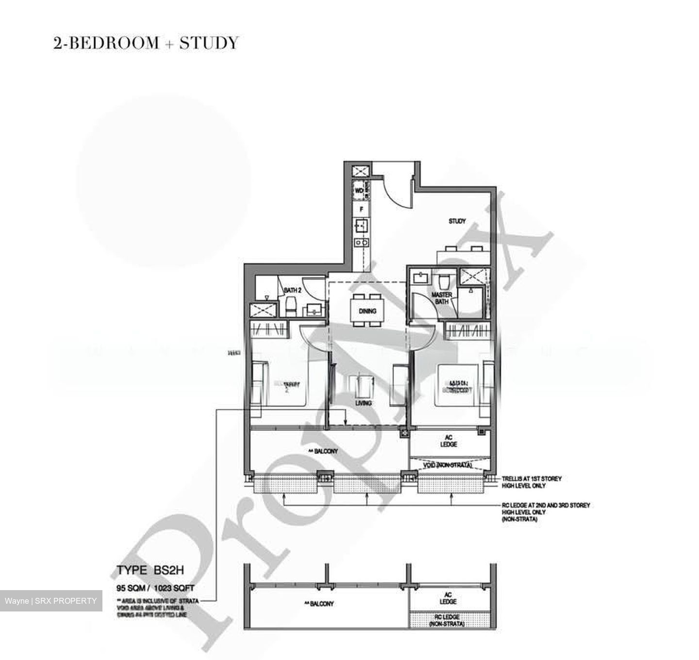 Mayfair Gardens (D21), Condominium #572281641